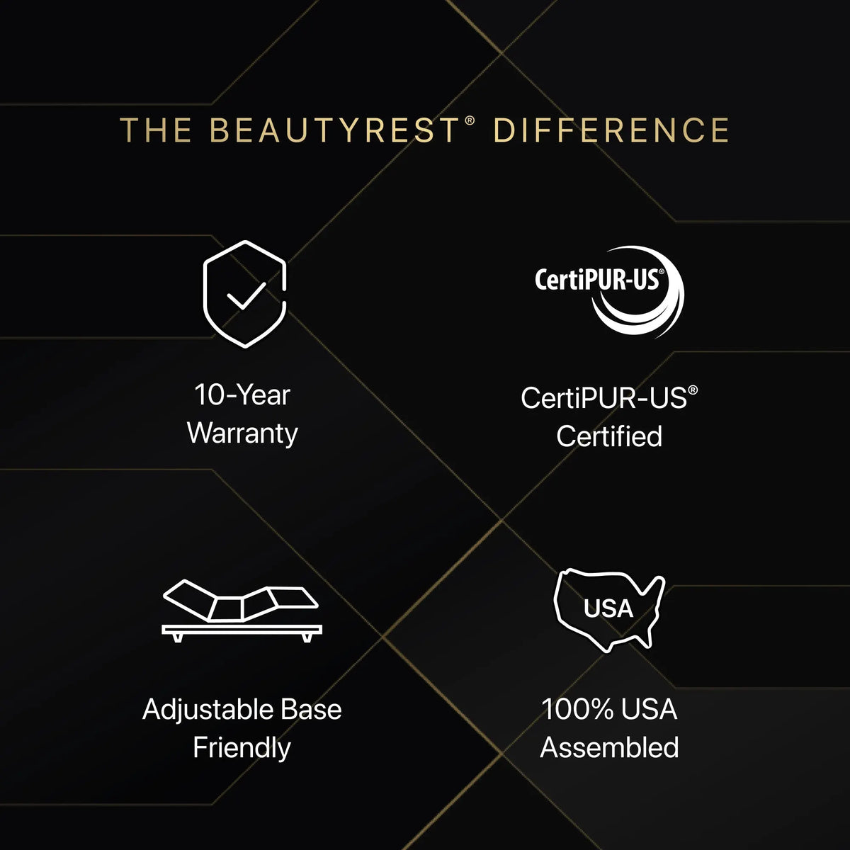 Beautyrest Black® Series Two 16.25″ Plush Pillow Top Mattress