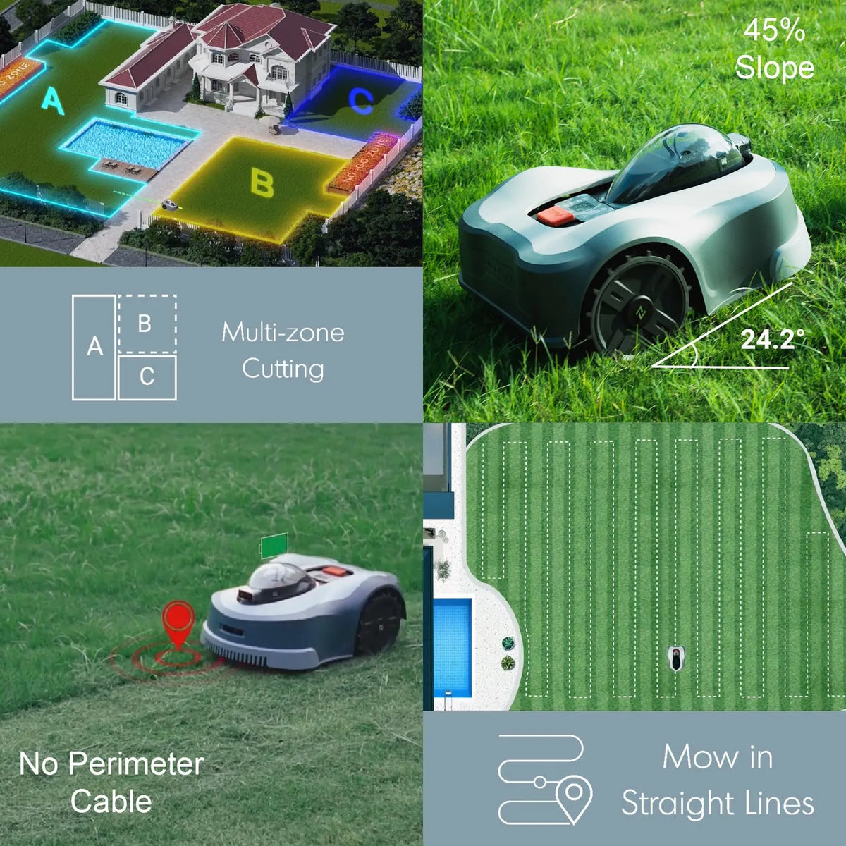 N2000 Robot Lawn Mower Perimeter Wire Free RTK+TOF+Vision Robotic Lawn Mower for 1.50 Acres Cut Height 0.8″-3.5″ Adjustable APP Control AI-Assisted Mapping Virtual Boundaries Multi-Zone