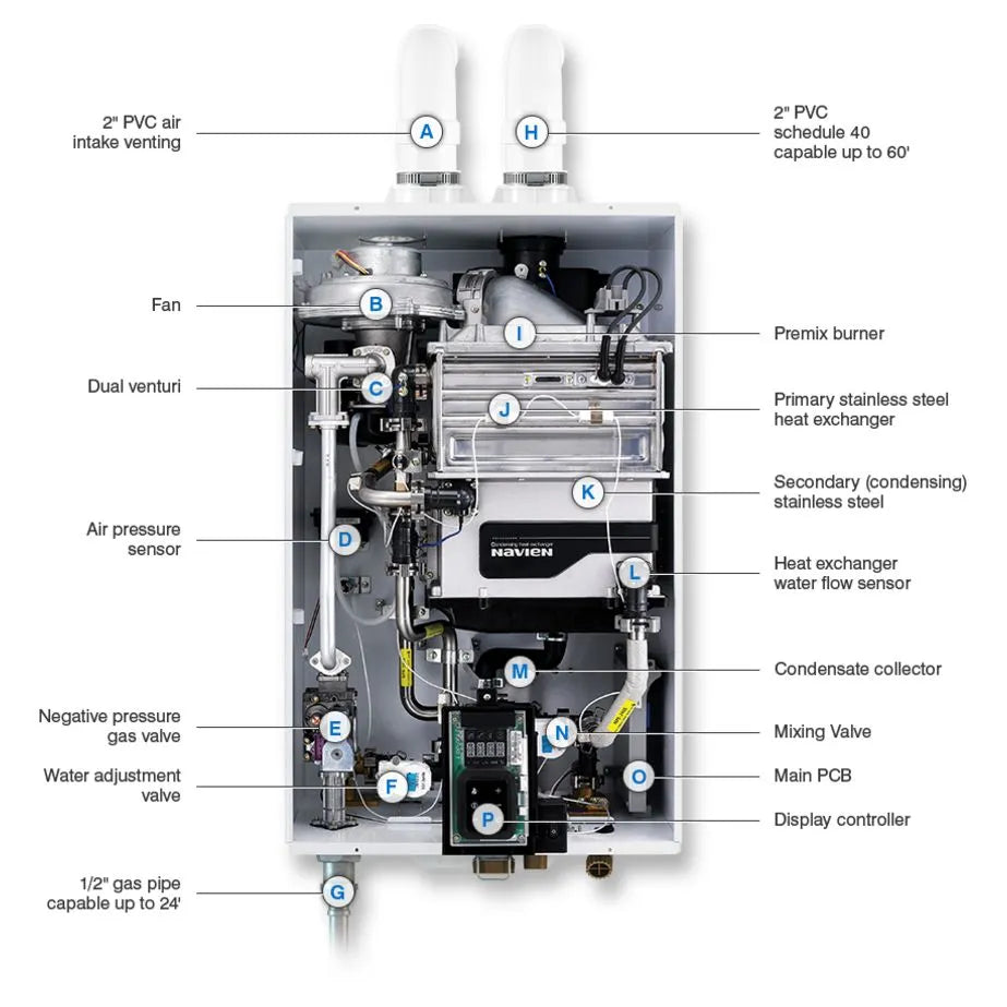 Navien NPE-240S2 Condensing Tankless Water Heater