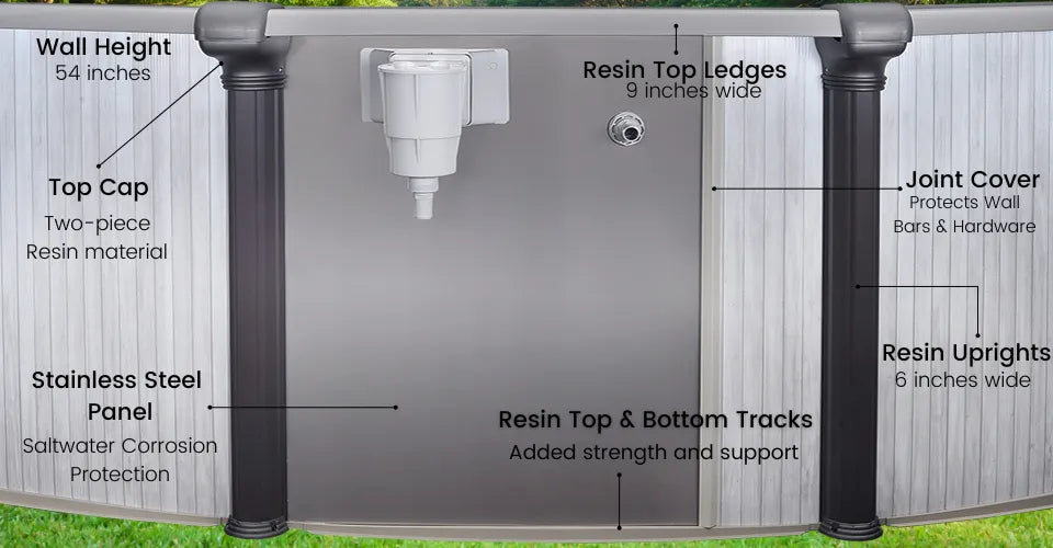 15’x54″ Saltwater Titan Round Pool