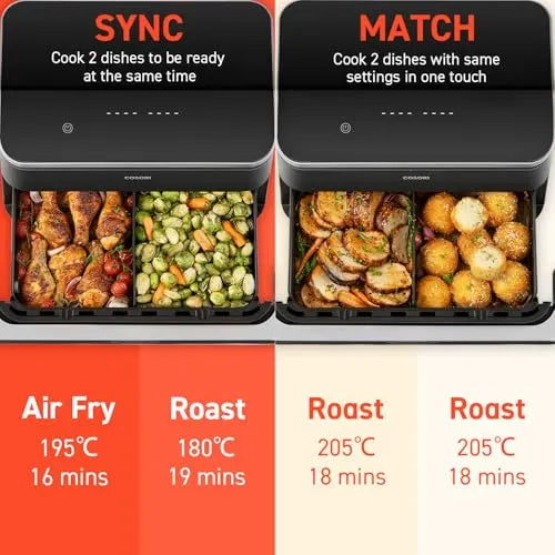 COSORI TwinFry Dual Air Fryer 10L Convertible 8-in-1