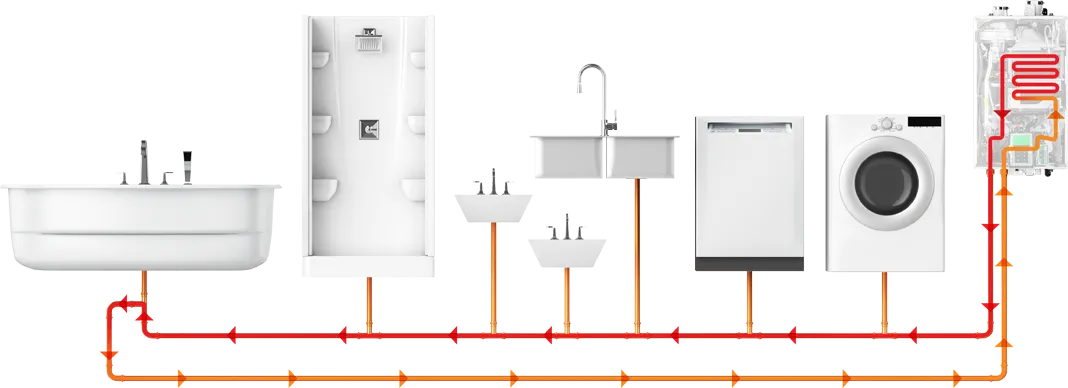 Navien NPE-240A2 Condensing Tankless Water Heater