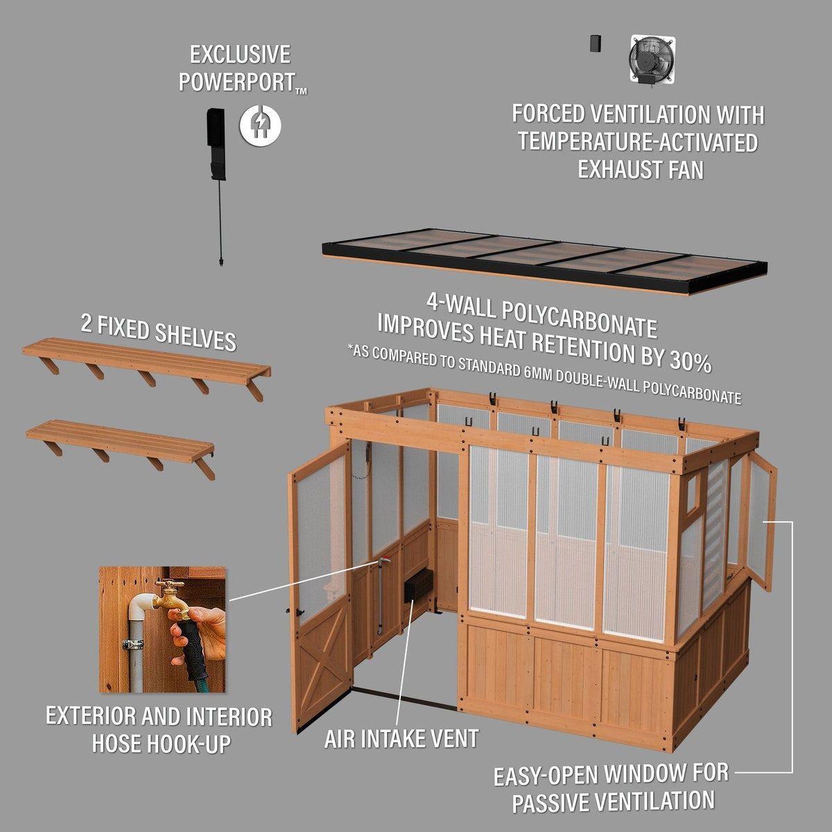 9×6 Willow Greenhouse