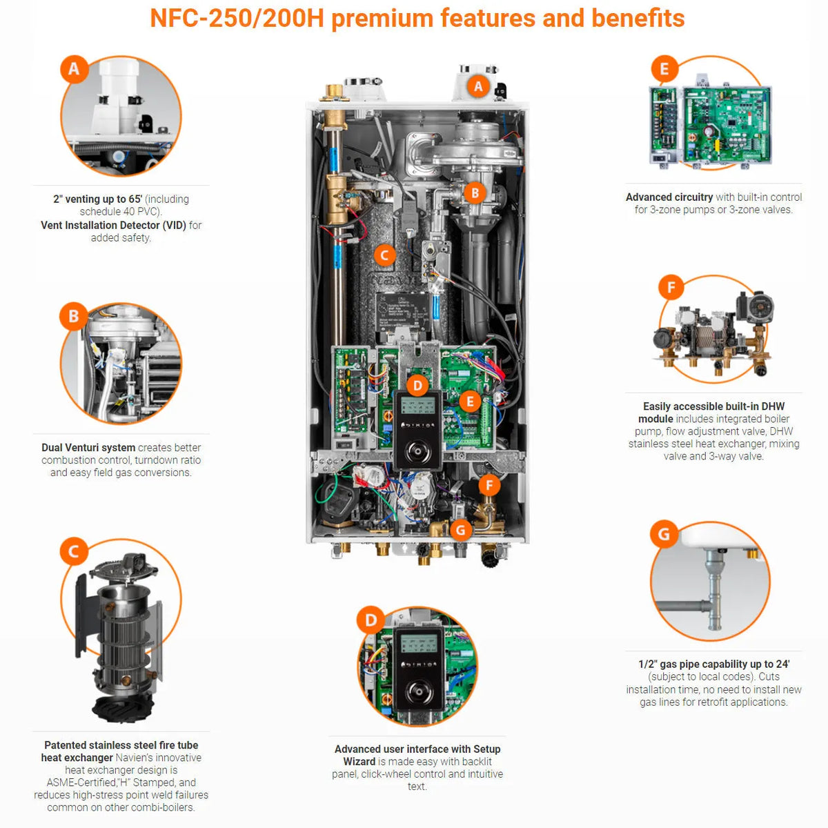 Navien NFC-250/200H Condensing Combi Boiler