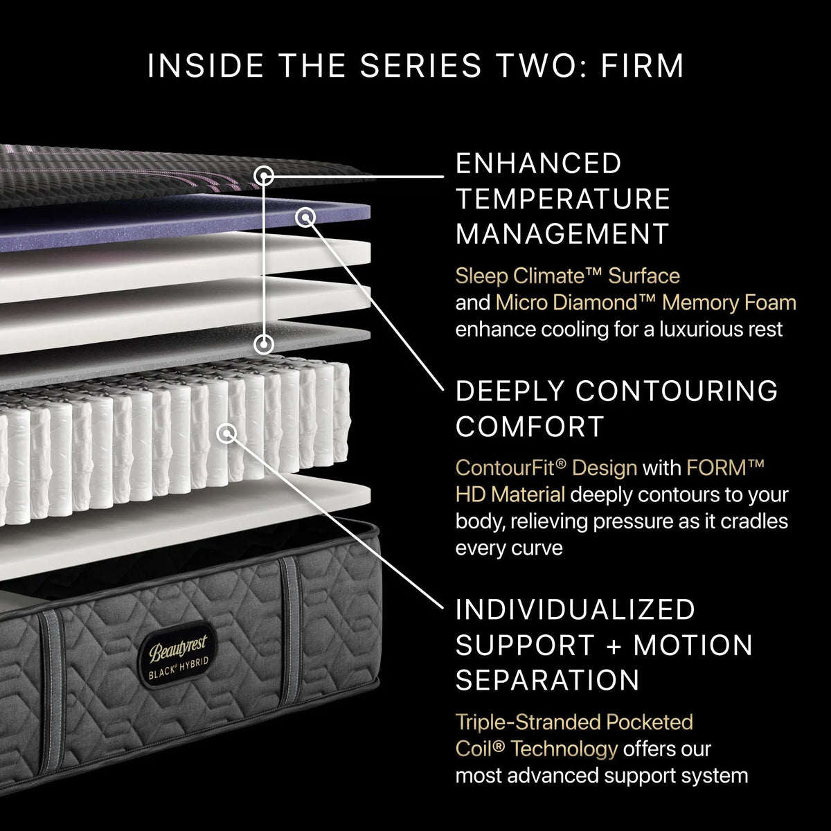 Beautyrest Black® Hybrid Series Two Firm Mattress