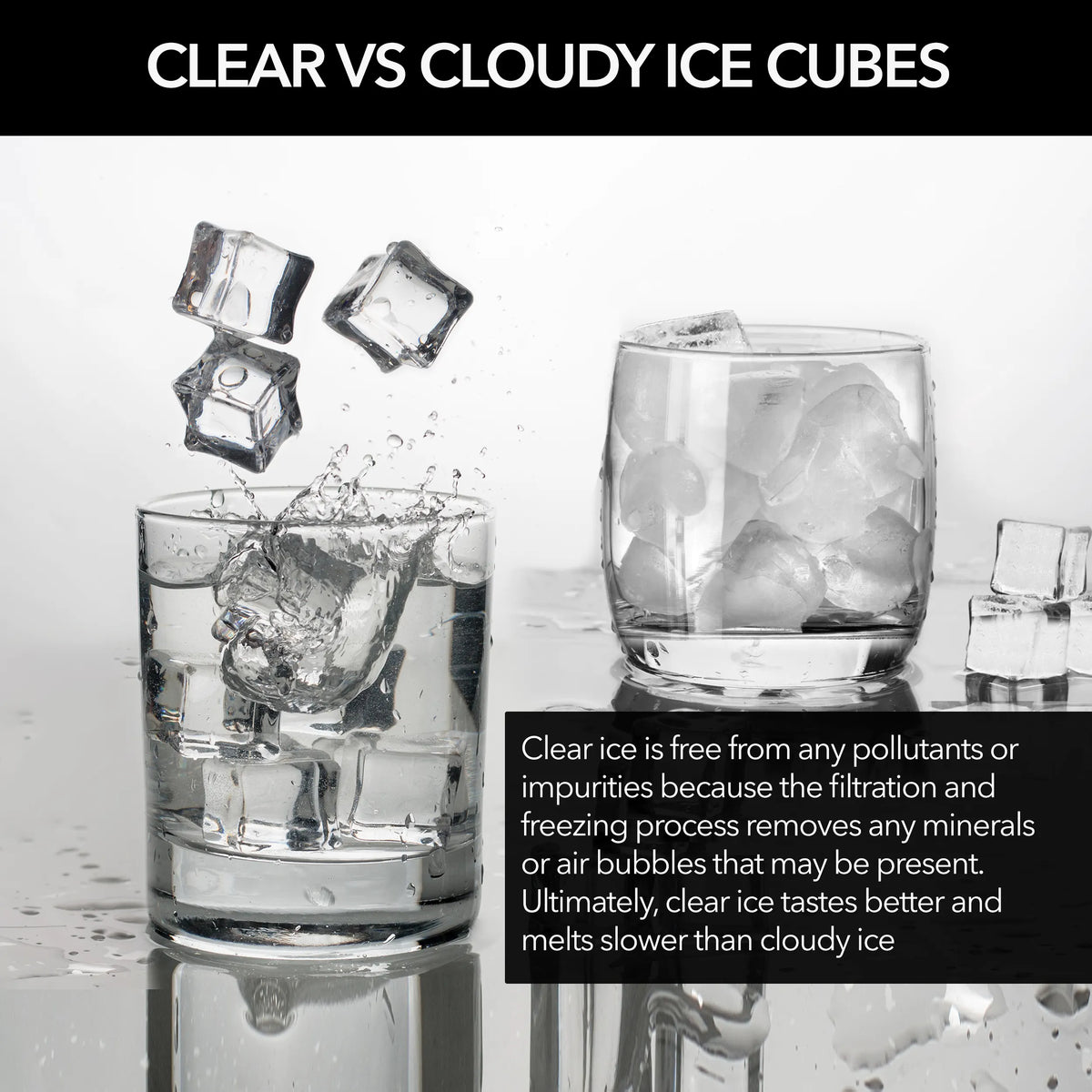 Whynter UIM 502SS 15in Built In Ice Maker 80lb Capacity Clear Ice Cube with NSF Inline Water Filter
