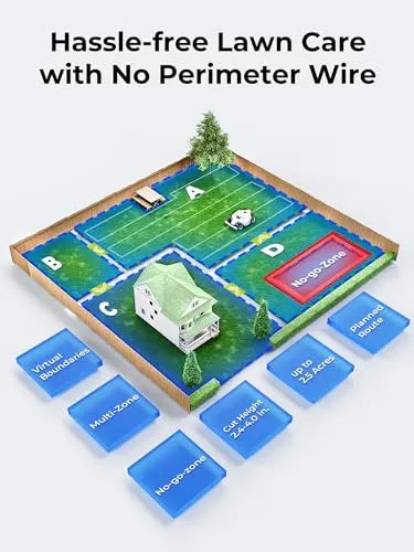 LUBA 2 AWD 10000H Robot Lawn Mower, Perimeter Wire Free Vision Robotic Lawnmower for 2.5 Acres Lawn, Cut Height 2.2″-4.0″, 80% Slope, APP Control Compatible with Alexa, All-Wheel Drive, Anti-Theft