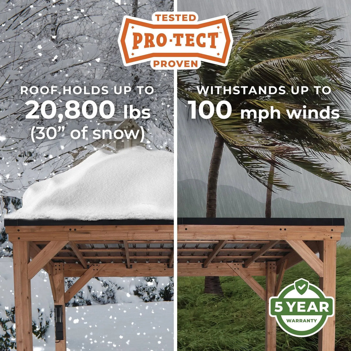 20×20 Kingsport Carport