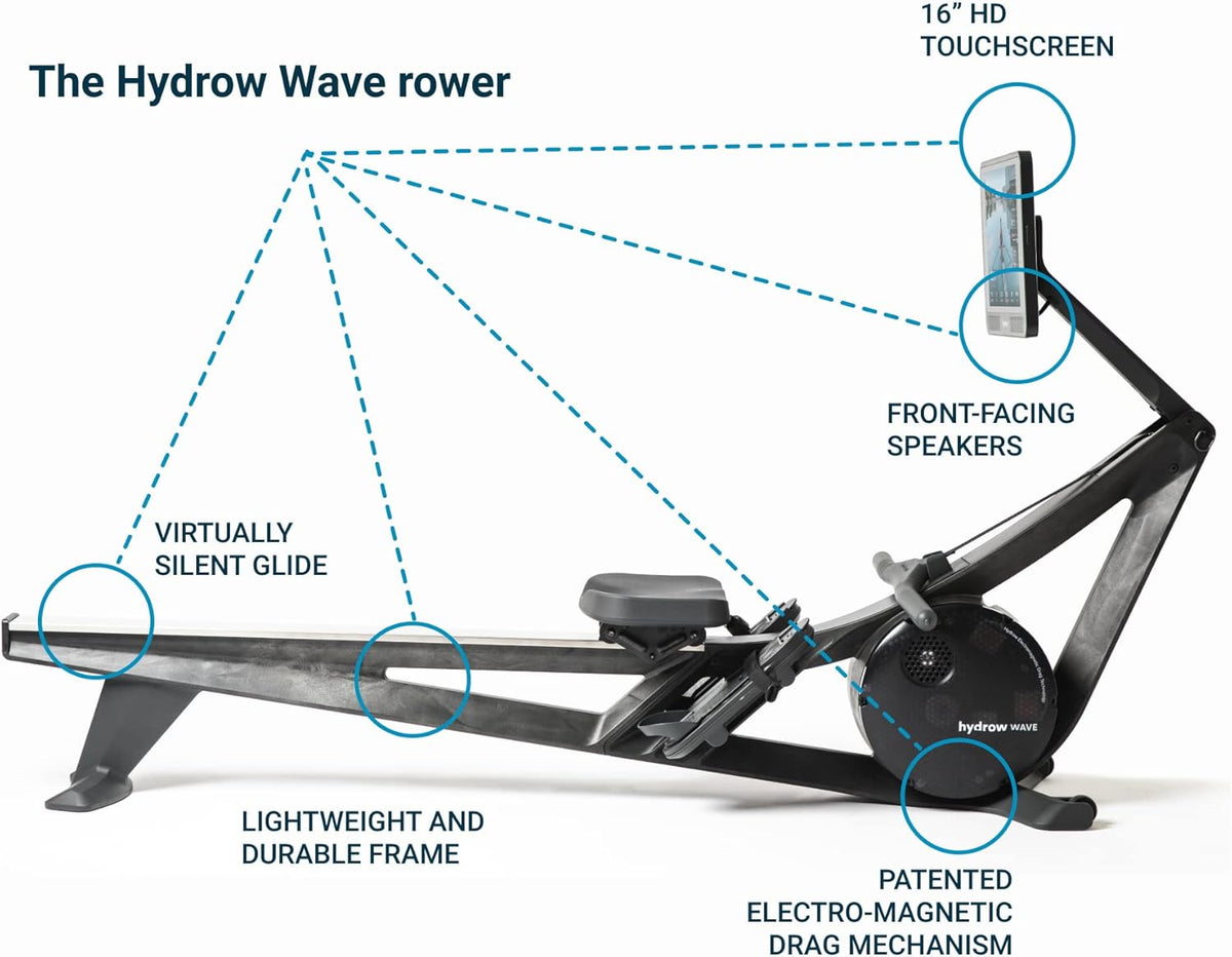 Hydrow Wave Rowing Machine with 16″ HD Touchscreen, Speakers, Foldable, Home Workouts
