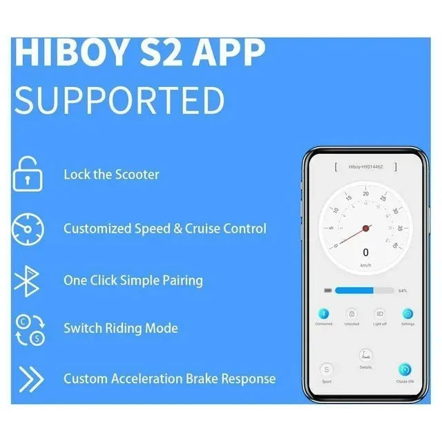 Hiboy S2 Pro Electric Scooter 500W Motor 10 Solid Tires 25 Miles Range 19 M