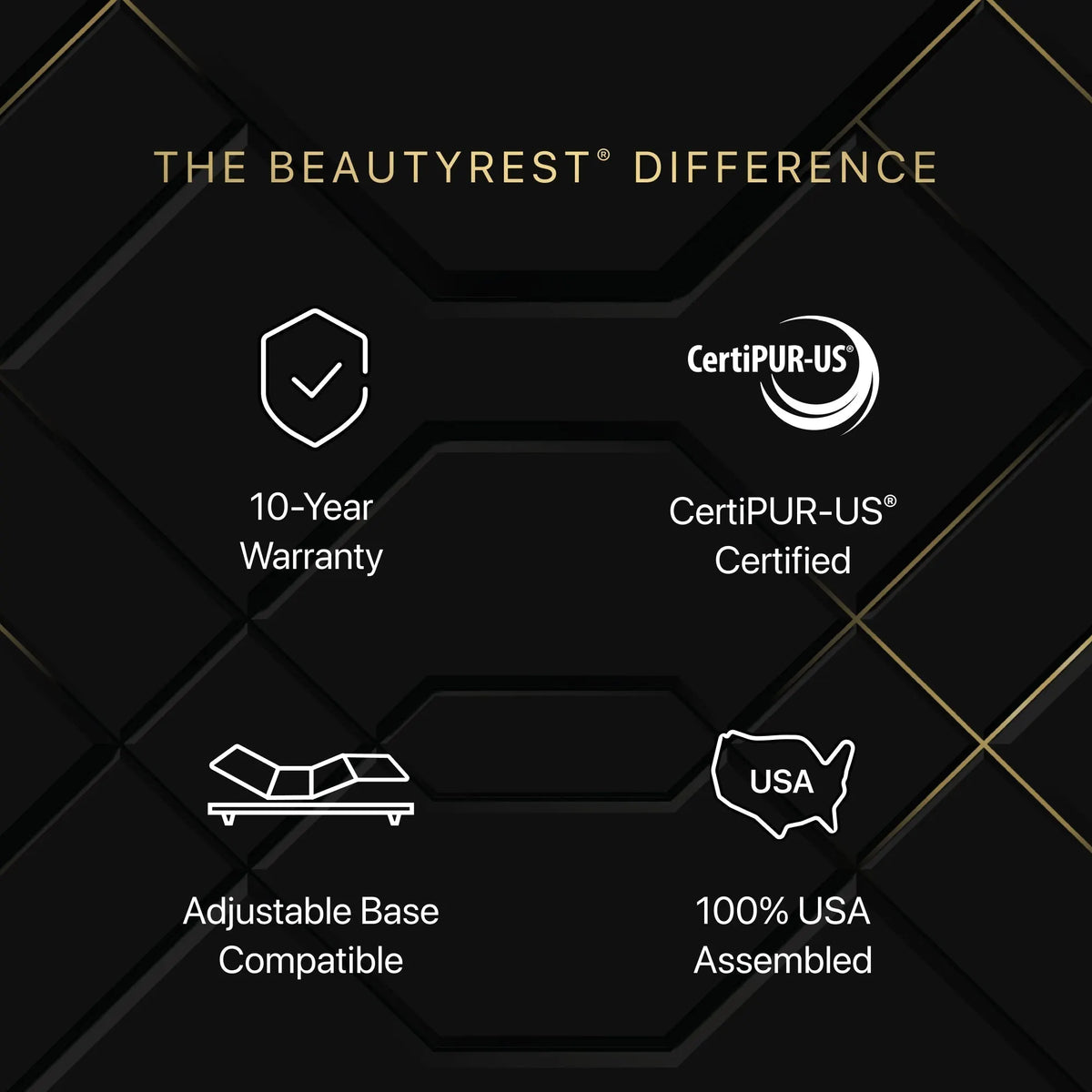 Beautyrest Black® Hybrid Series One Plush Mattress