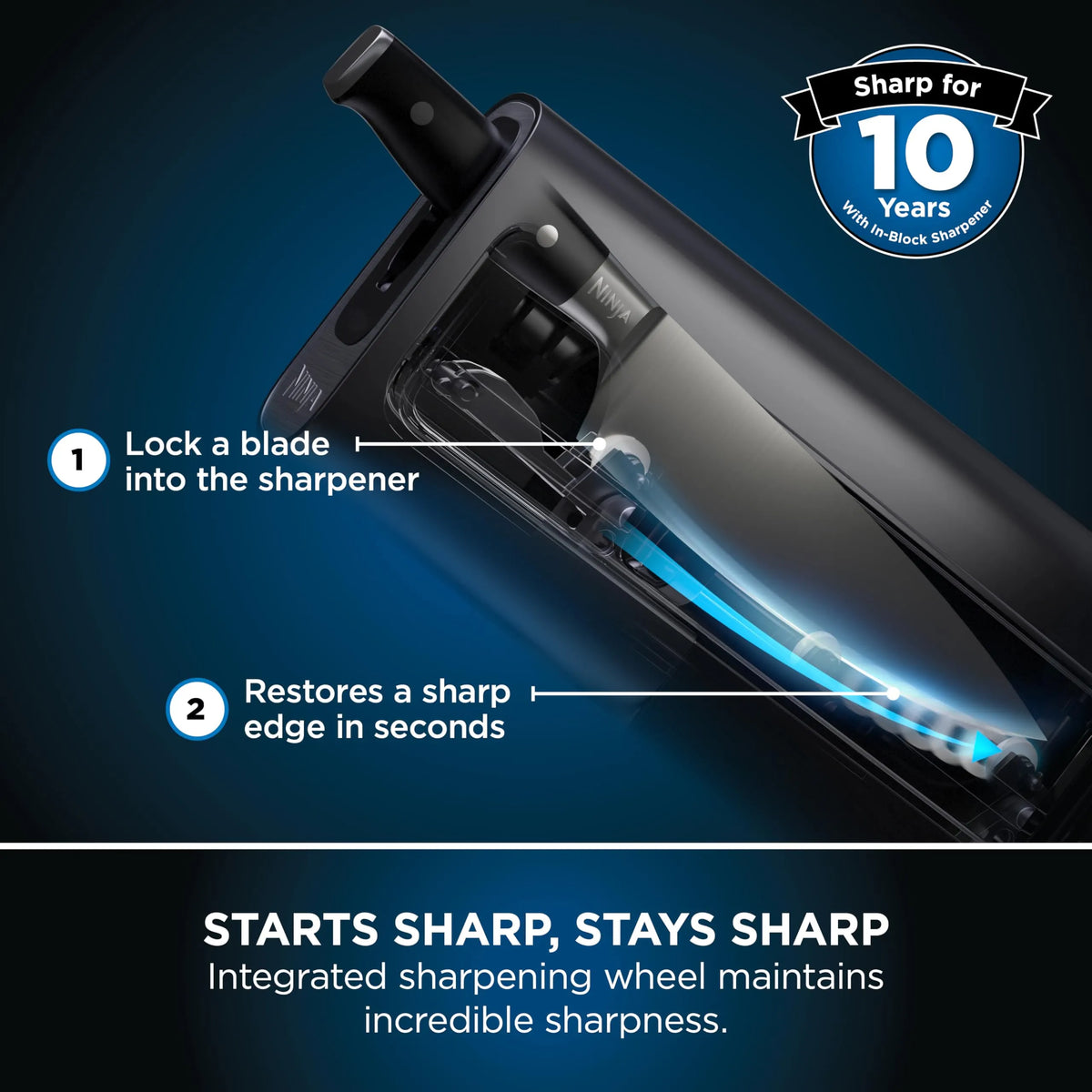 Ninja Foodi StaySharp Knife Block with Built-in Sharpener 5-Piece