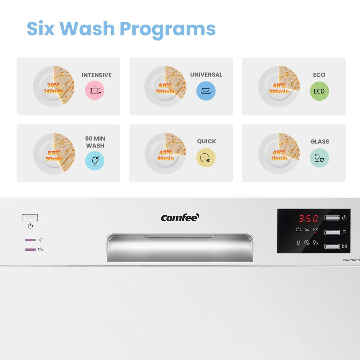 COMFEE' Table Top Dishwasher, 6 Place Settings, LED Display, 47dB, White