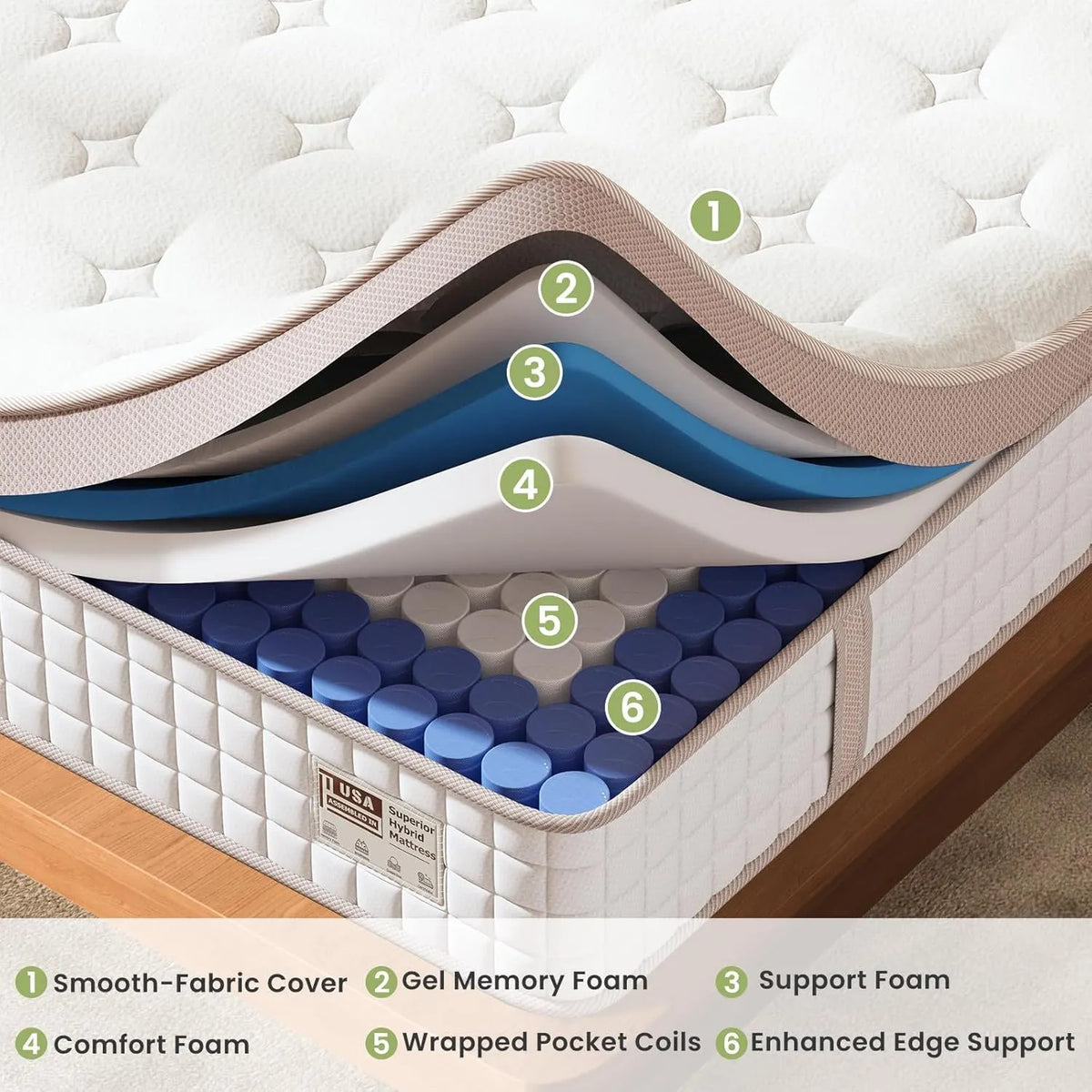 14″ King Size Firm Hybrid Mattress with Gel Memory Foam and Pocket Springs