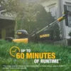 21.5 in. 20-V Li-Ion Cordless Battery Walk Behind Self Propelled Mower w/Hedge,Bare Trimmer,Blower,Cleaner,Pole/Hand Saw