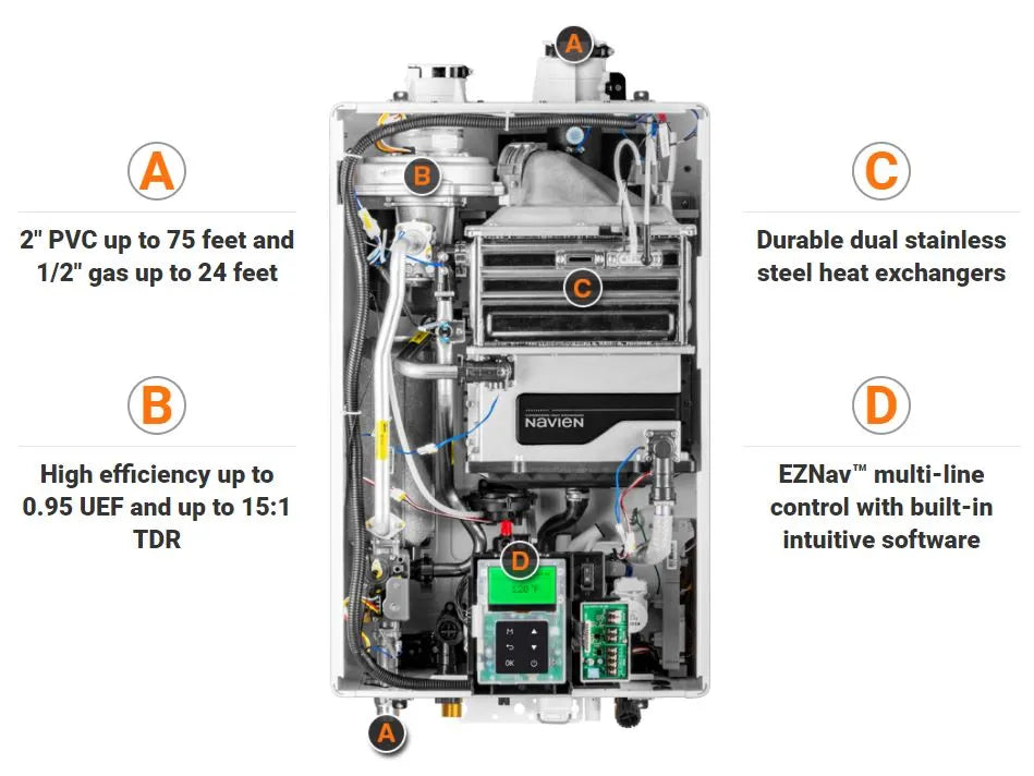 Navien NPE-240A2 Condensing Tankless Water Heater