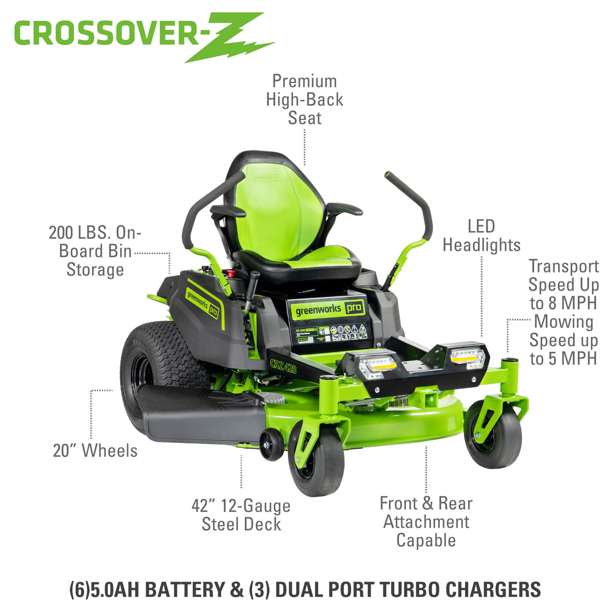 80V 42″ Cordless Battery CrossoverT Riding Lawn Mower, Twelve (12) 4.0 Ah Batteries and (3) Dual-Port Turbo Chargers, CRT4281