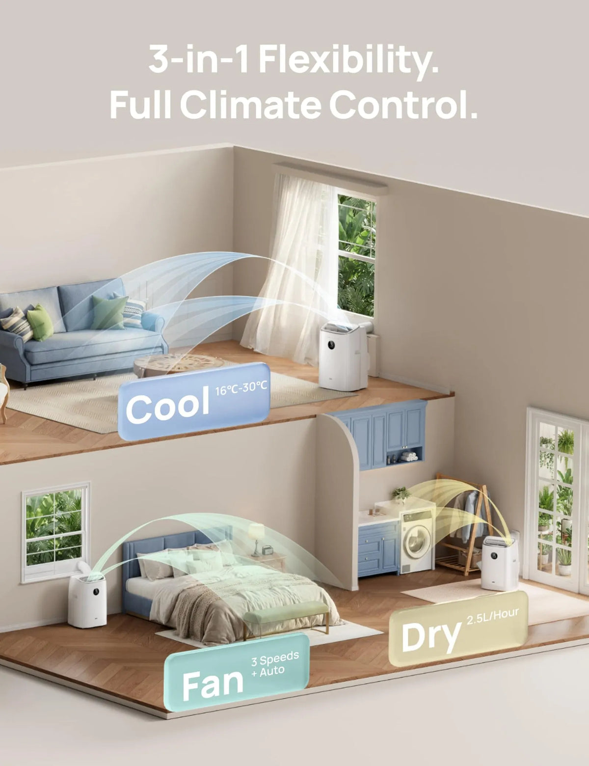 Smart Portable Air Conditioner with Cooling, Fan & Dehumidifier Modes