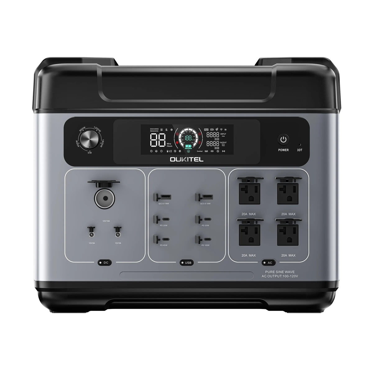 OUKITEL P2001 Plus+2*200W Solar Generator