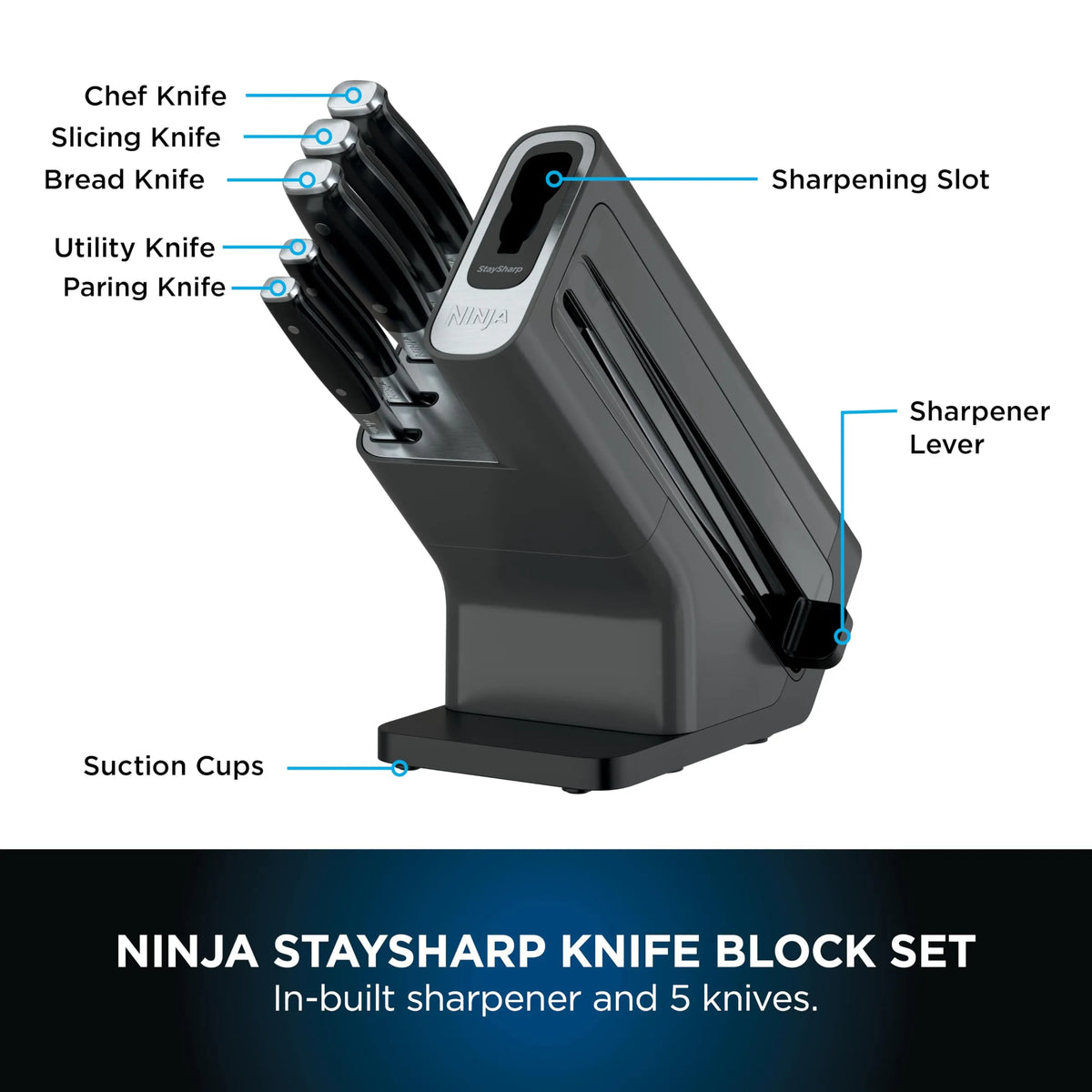 Ninja Foodi StaySharp Knife Block with Built-in Sharpener 5-Piece
