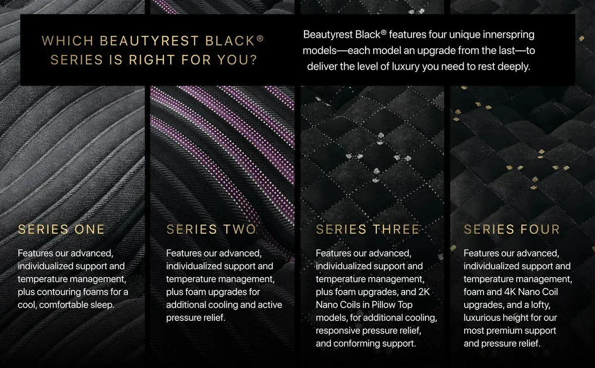 Beautyrest Black® Series Three 16.25″ Medium Pillow Top Mattress