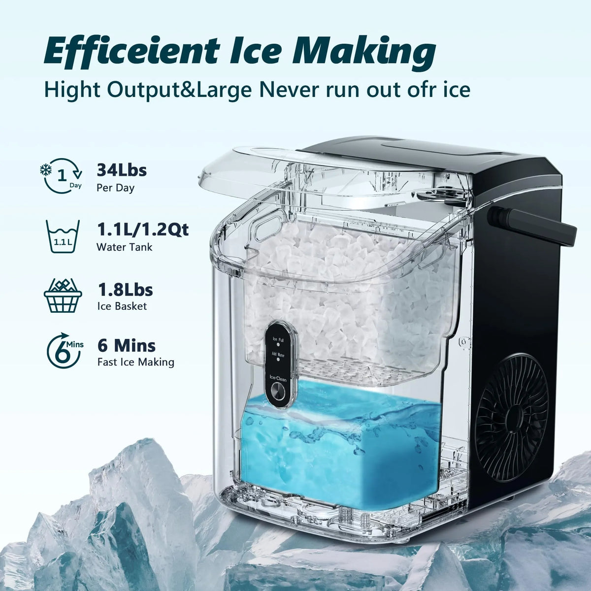 EUHOMY Nugget Ice Maker with Handle 15.5kg/24h Chewable Ice
