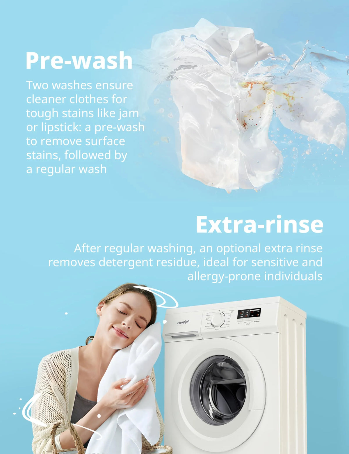 COMFEE' Front Load Washing Machine 6kg 15 Programmes White