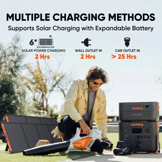 Jackery Solar Generator 2000 Plus
