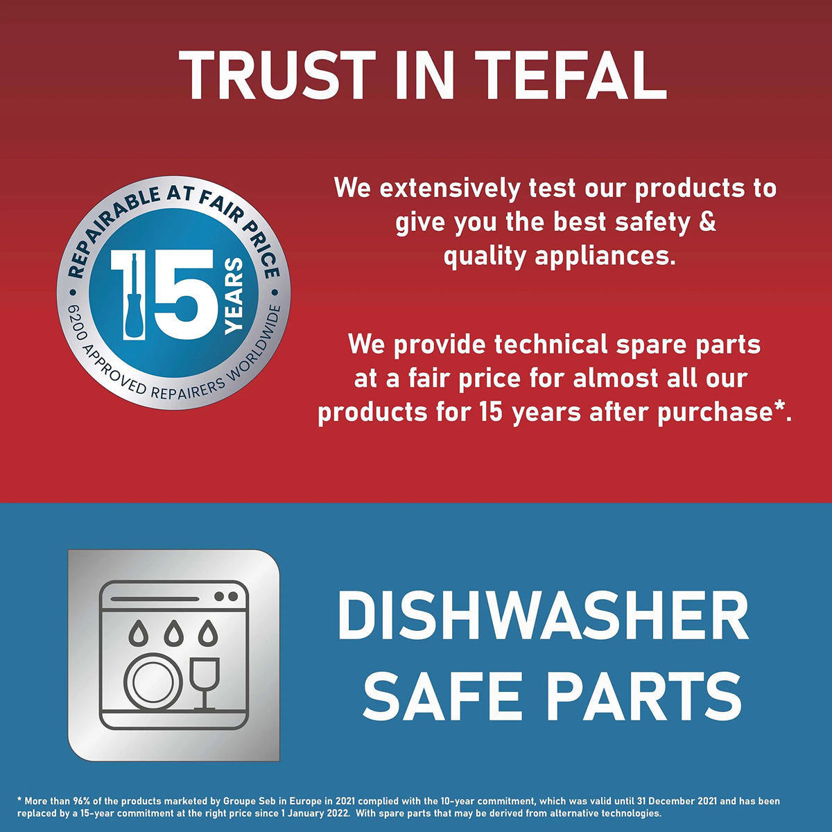 Tefal Easy Fry Precision 2-in-1 Air Fryer and Grill 4.2 L 8 Programs