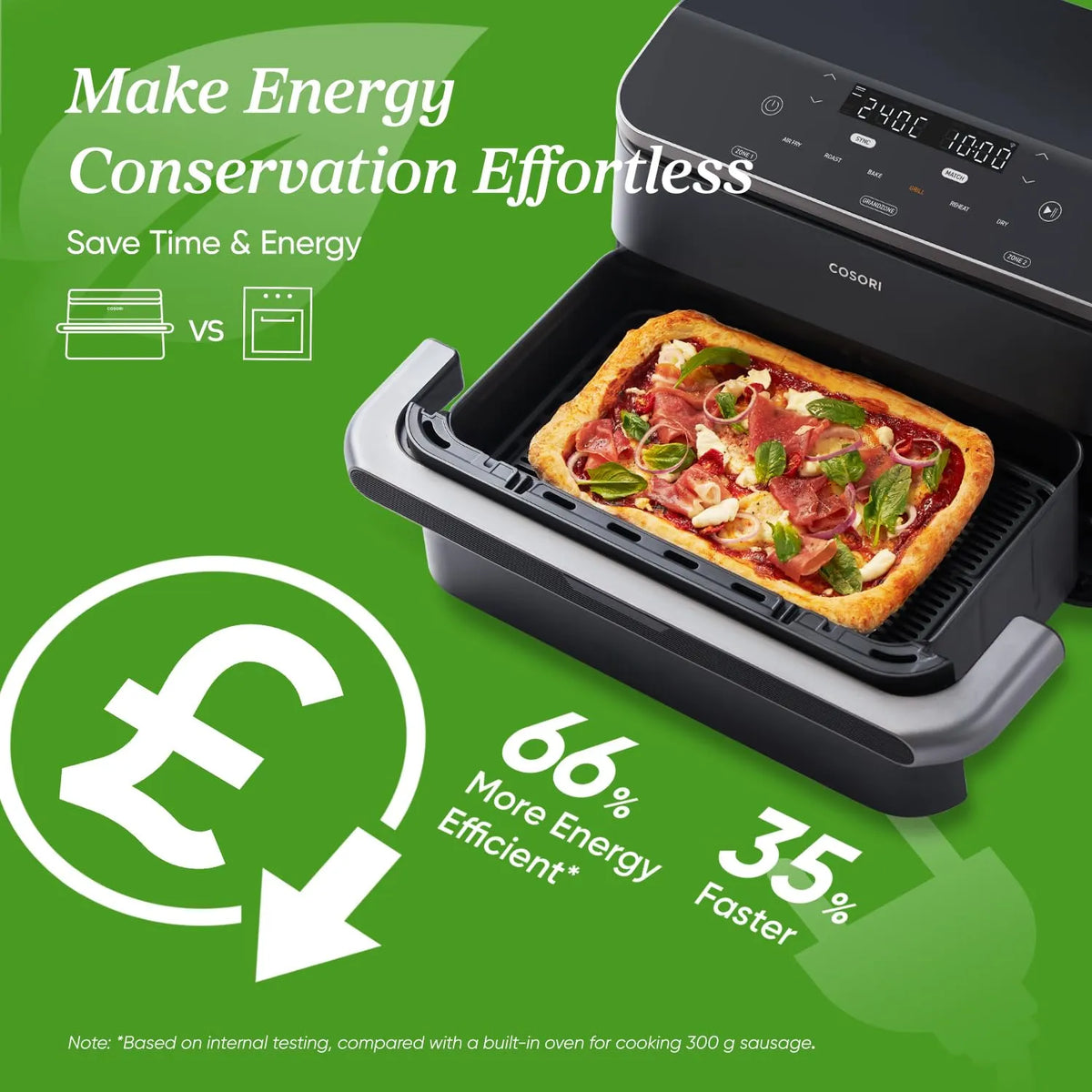 COSORI TwinFry Dual Air Fryer 10L Convertible 8-in-1