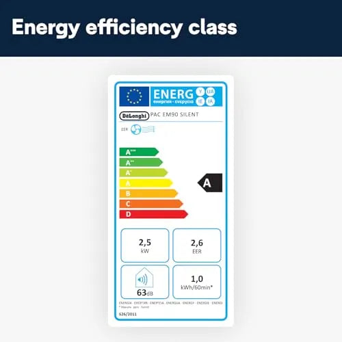 De'Longhi Pinguino PACEM90 Silent Portable 9800 BTU Air Conditioner