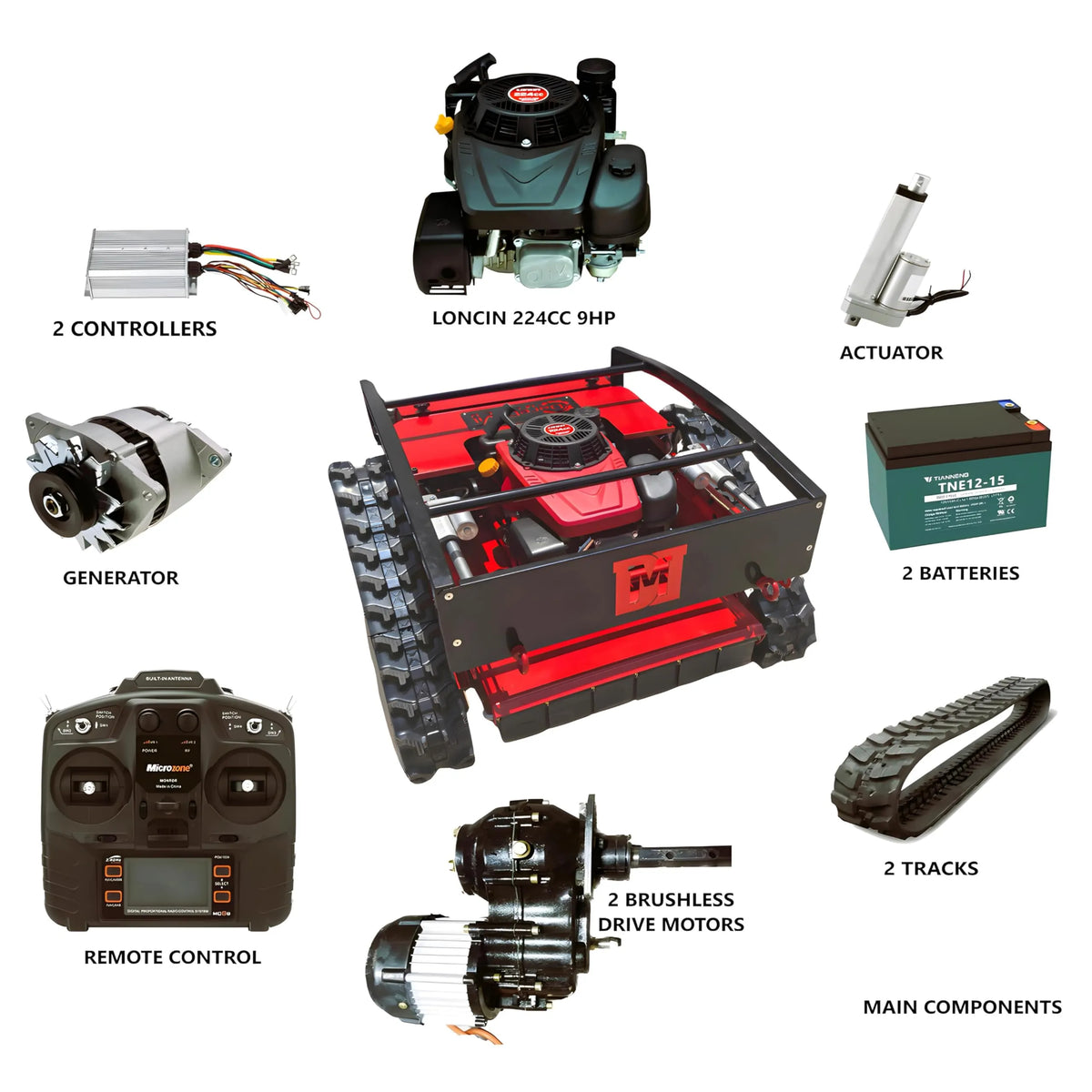 DareDevil Mower – Remote Controlled 200m Remote Distance| 50° Slope Capability | Hybrid Self-Charging Dual Battery | Brushless Motors | Zero Turn | Adjustable Cutting Deck
